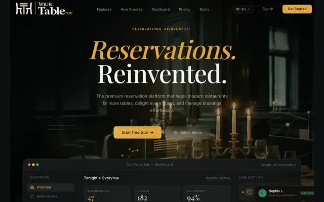yourtable.top